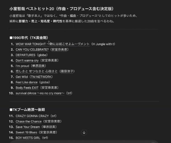 本人不在｜小室哲哉座談会
